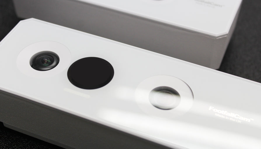 Retail Footfall Counter: Guide to Top Devices, Costs & ROI